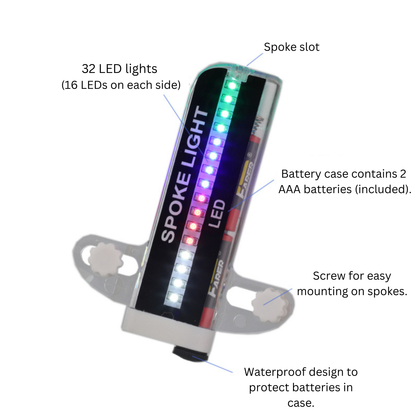 Lysande Ekerljus - 32 LED Cykelbelysning
