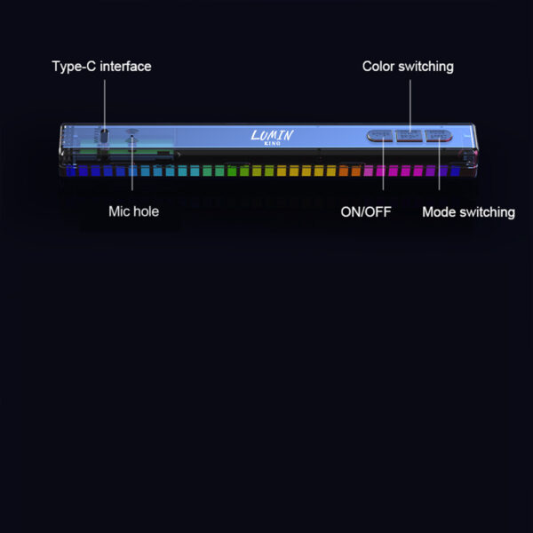 3D Music LED Bar Back side